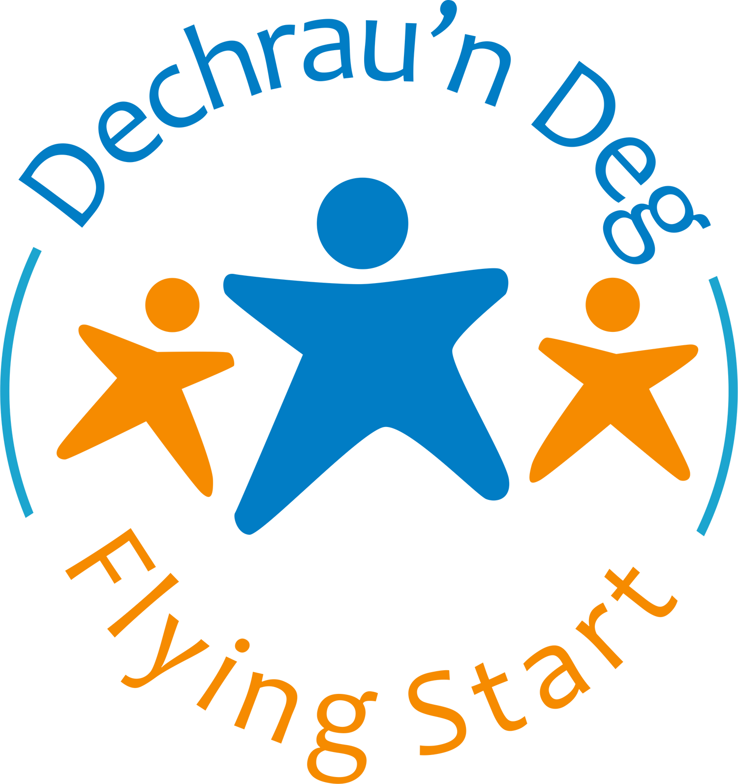 Flying Start